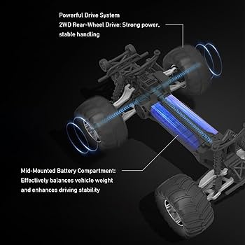 Amazon.co.jp: HiPlay FMS 1/10 FMT10 フォードF100 モンスター